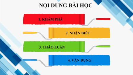 Bài giảng Powerpoint Mĩ thuật 10 Đồ họa