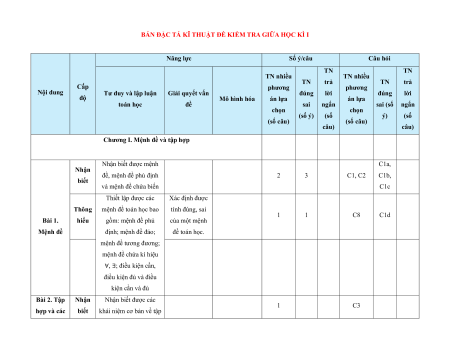 Đề thi Toán 10 Giữa kì 1 có lời giải (sách mới)