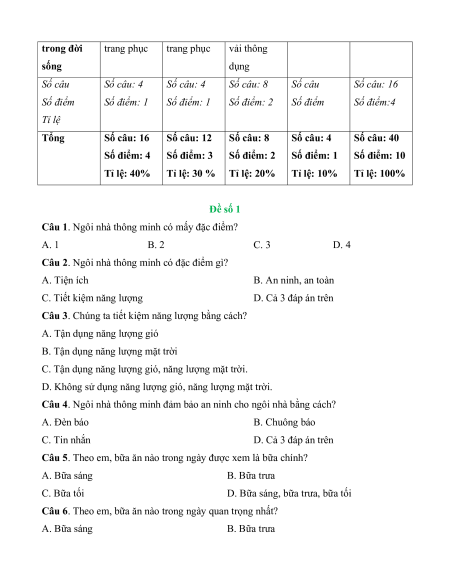 Bộ 13 đề thi cuối kì 1 Công nghệ 6 Kết nối tri thức có đáp án