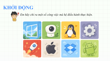 Giáo án Powerpoint Tin học 11 Kết nối tri thức