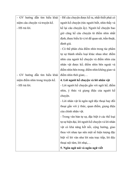 Giáo án + PPT Văn 11 (đồng bộ sách mới)