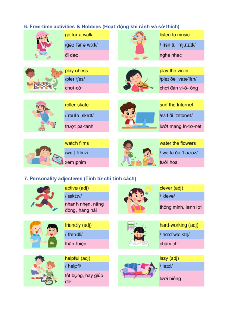 Bài tập Ôn hè Tiếng Anh lớp 5 lên 6 có đáp án