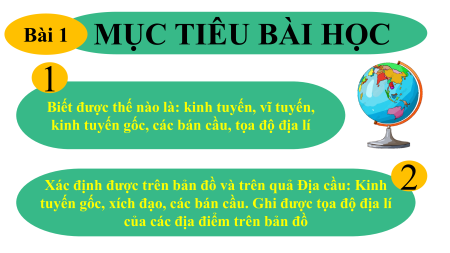 Bài giảng Powerpoint Địa lí 6 Kết nối tri thức