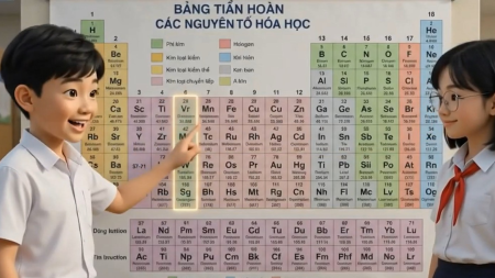 Video AI khởi động KHTN 7 phần Hóa học Bài 4: Sơ lược về bảng tuần hoàn các nguyên tố hóa học