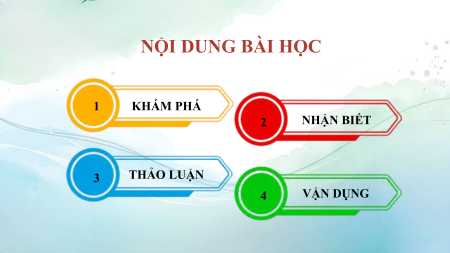 Bài giảng Powerpoint Mĩ thuật 10 Điêu khắc