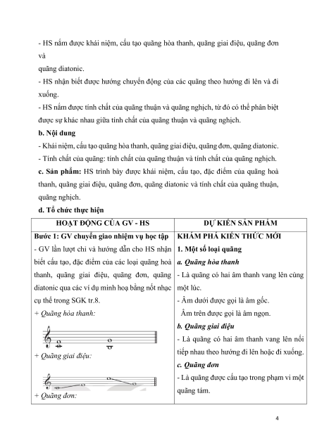 Giáo án Âm nhạc 10 Kết nối tri thức (năng lực số)
