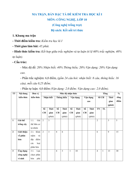 4 Đề thi Cuối kì 1 Công nghệ Trồng trọt 10 (có lời giải)