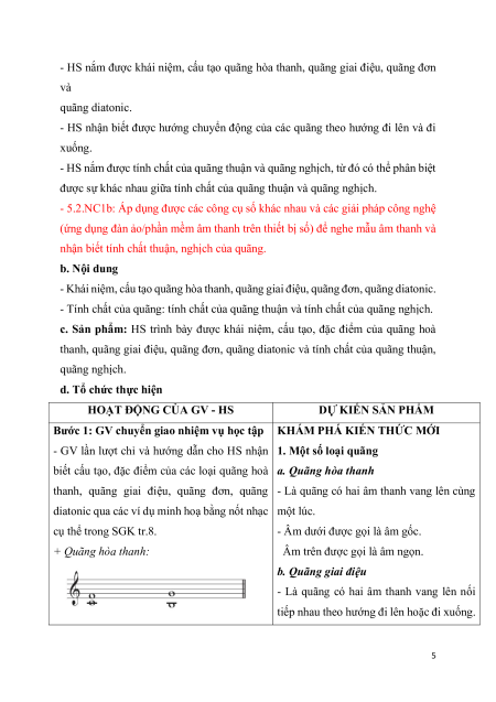Giáo án Âm nhạc 10 Kết nối tri thức (năng lực số)