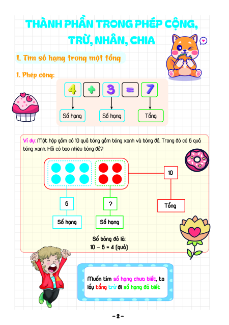 Takenote Toán lớp 3