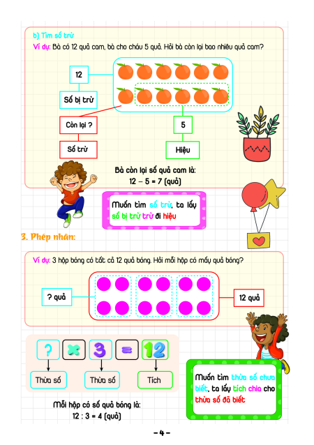 Takenote Toán lớp 3