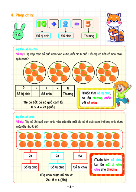 Takenote Toán lớp 3