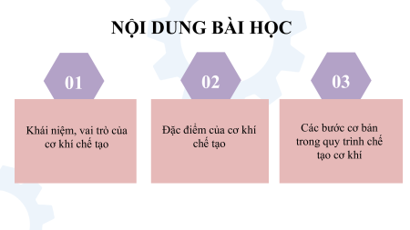 Bài giảng Powerpoint Công nghệ 11 Kết nối tri thức