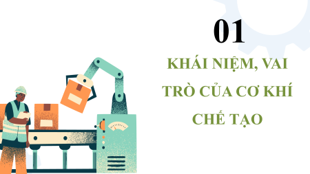 Bài giảng Powerpoint Công nghệ 11 Kết nối tri thức