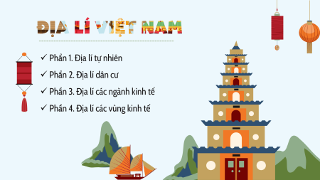 Bài giảng Powerpoint Địa lí 12 Kết nối tri thức