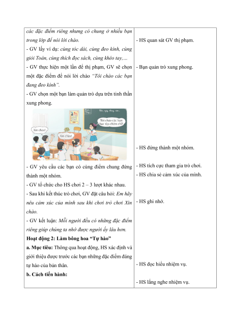 Giáo án HĐTN lớp 4 Kết nối tri thức (năng lực số)