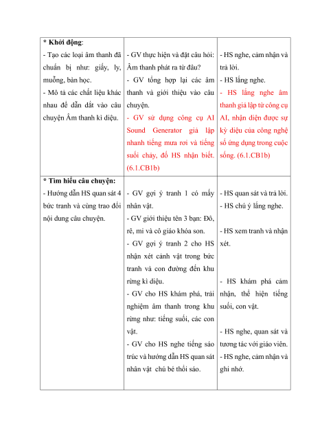 Giáo án Âm nhạc lớp 1 (sách mới) | Giáo án Âm nhạc lớp 1
