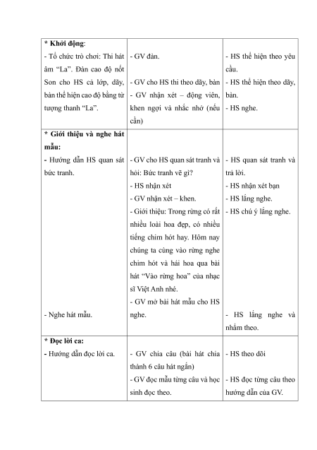 Giáo án Âm nhạc lớp 1 (sách mới) | Giáo án Âm nhạc lớp 1