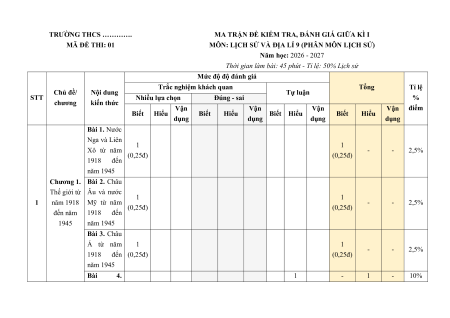 Bộ 5 đề thi giữa kì 1 Lịch sử 9 Kết nối tri thức Cấu trúc mới