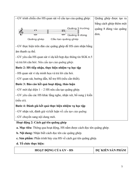 Giáo án Âm nhạc 12 Kết nối tri thức (năng lực số)