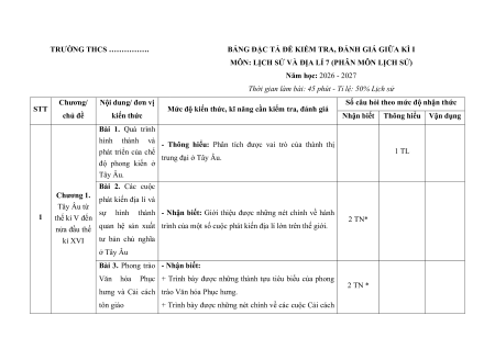 Bộ đề thi Giữa kì 1 Lịch sử 7 Kết nối tri thức Cấu trúc mới
