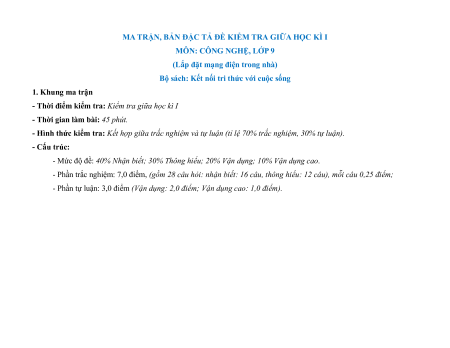 14 Đề thi Giữa kì 1 Công nghệ 9 (có lời giải)