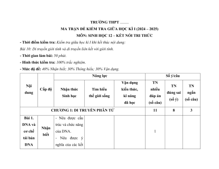 Bộ 6 đề thi giữa kì 1 Sinh học 12 Kết nối tri thức có đáp án