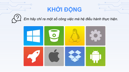 Giáo án Powerpoint Tin học 11 Kết nối tri thức