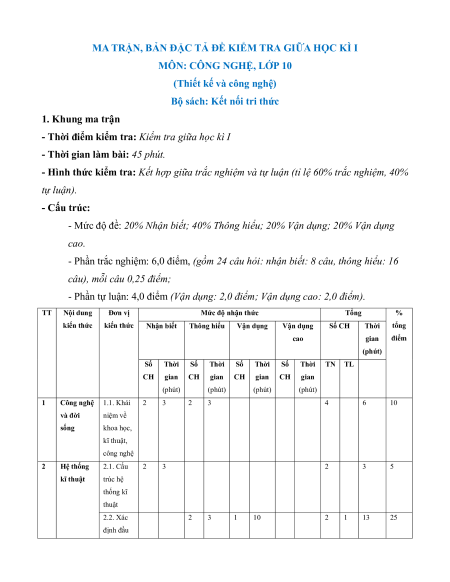 Đề thi Công nghệ 10 Giữa kì 1 Kết nối tri thức