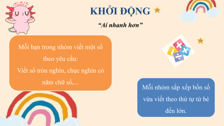 Bài giảng Powerpoint Toán lớp 4 Kết nối tri thức (Phiên bản 2)
