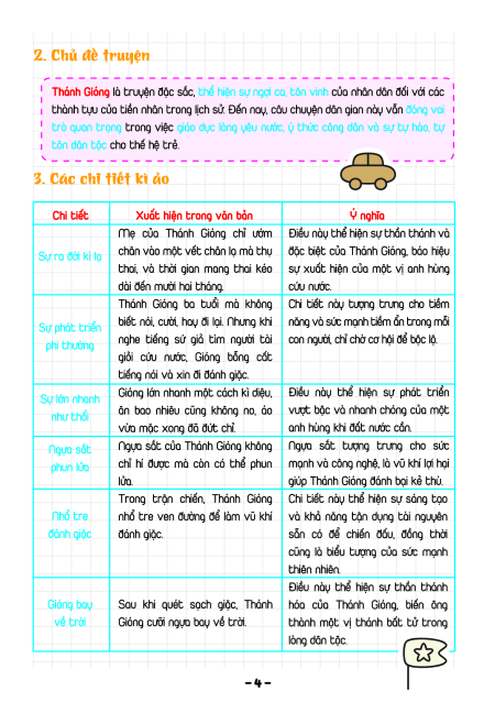 Takenote Ngữ văn 6