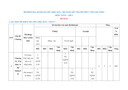 Bộ 45 đề thi giữa kì 2 Toán 7 có đáp án