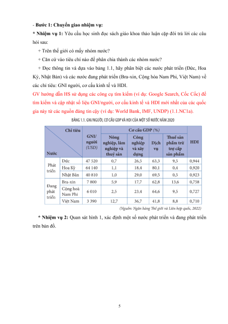 Giáo án Địa lí 11 Kết nối tri thức (năng lực số)
