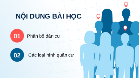 Giáo án Powerpoint Bài 2 Địa lí 9 Kết nối tri thức: Phân bố dân cư và các loại hình quần cư