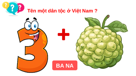 Bài giảng Powerpoint Bài 4: Dân cư và dân tộc ở Việt Nam