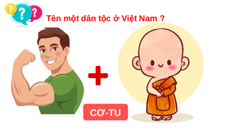 Bài giảng Powerpoint Bài 4: Dân cư và dân tộc ở Việt Nam