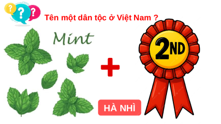 Bài giảng Powerpoint Bài 4: Dân cư và dân tộc ở Việt Nam