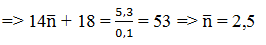 Cho 5,3 gam hỗn hợp 2 ancol no đơn chức kế tiếp nhau trong dãy đồng đẳng tác dụng (ảnh 4)
