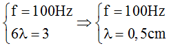 Một điểm A trên mặt nước dao động với tần số 100 Hz Trên mặt nước người ta đo được khoảng cách giữa 7 (ảnh 1)