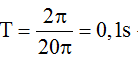 Phương trình dao động của một nguồn phát sóng có dạng u = acos(20 pi t) cm Trong khoảng thời gian 0,225 (s) sóng truyền được  (ảnh 1)