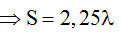 Phương trình dao động của một nguồn phát sóng có dạng u = acos(20 pi t) cm Trong khoảng thời gian 0,225 (s) sóng truyền được  (ảnh 3)