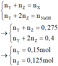 Hỗn hợp X gồm một axit cacboxylic Y và một este Z (ảnh 1)