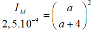 Tại một điểm trên trục Ox có một nguồn âm điểm phát âm đẳng hướng (ảnh 3)