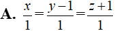 Trong không gian toạ độ Oxyz, cho hai điểm A(0;1;-1) và B(1;0;2). Đường thẳng AB (ảnh 2)