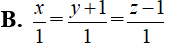 Trong không gian toạ độ Oxyz, cho hai điểm A(0;1;-1) và B(1;0;2). Đường thẳng AB (ảnh 3)
