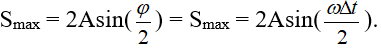Một chất điểm dao động điều hòa với chu kì T và biên độ A (ảnh 5)