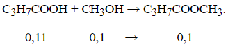Đốt cháy hoàn toàn 12,88 gam hỗn hợp X gồm một axit no, đơn chức (ảnh 1)