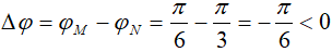 Tại hai điểm MN trên phương truyền sóng cách nhau 4 cm có phương trình lần lượt (ảnh 1)