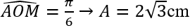 Hai điểm M, N cùng nằm trên một hướng truyền sóng và cách nhau một phần ba bước sóng (ảnh 3)