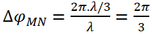 Hai điểm M, N cùng nằm trên một phương truyền sóng cách nhau lamda/3, sóng có biên độ A (ảnh 2)
