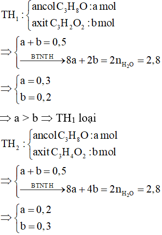 Hỗn hợp M gồm ancol no, đơn chức X và axit cacboxylic Y (ảnh 2)